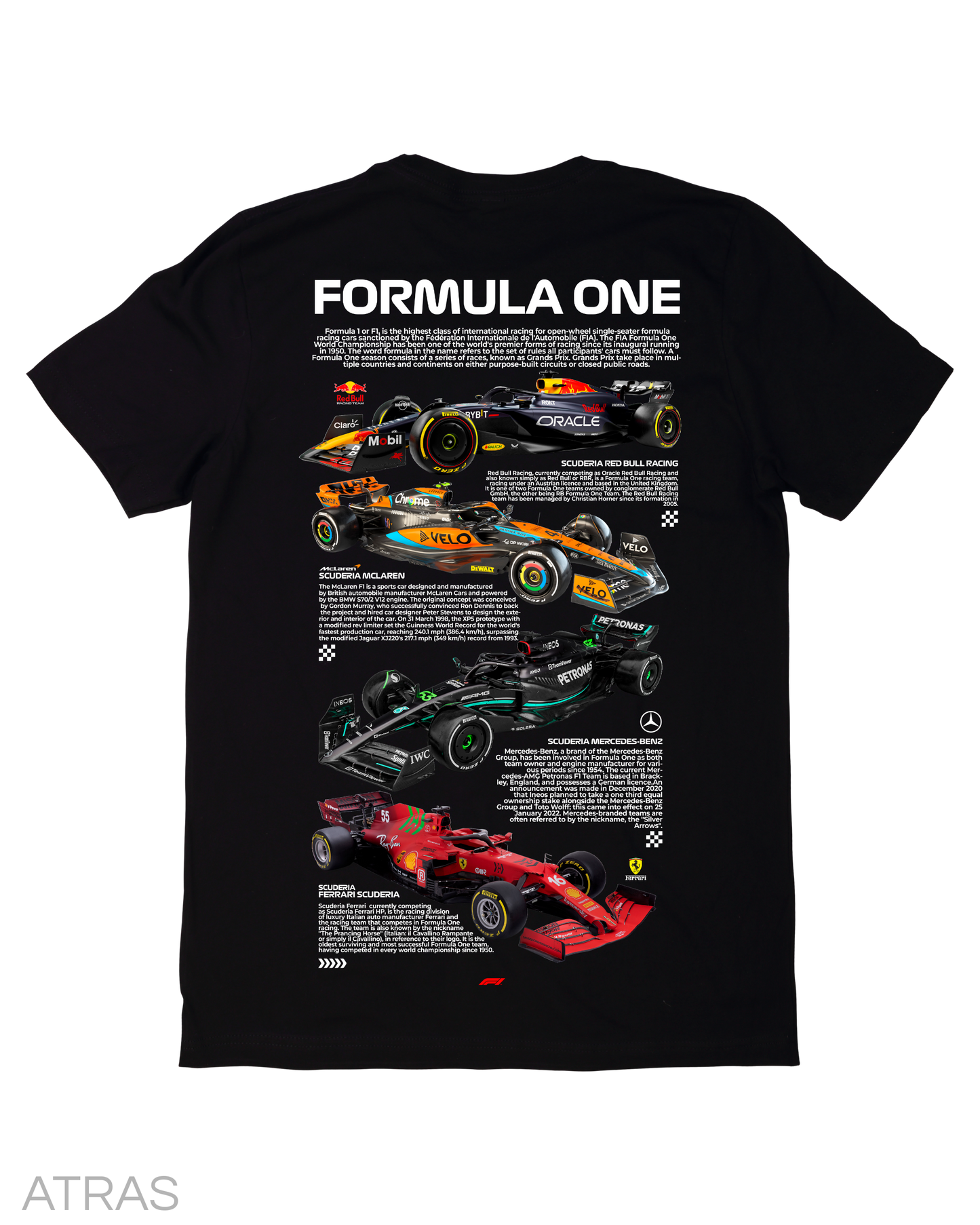 Playera Scuderías F1 Black