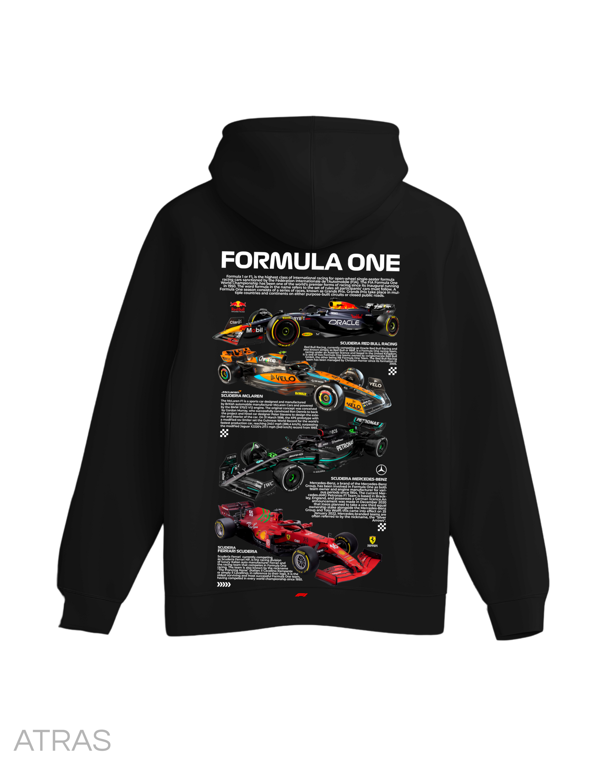 Sudadera Scuderías F1 Black